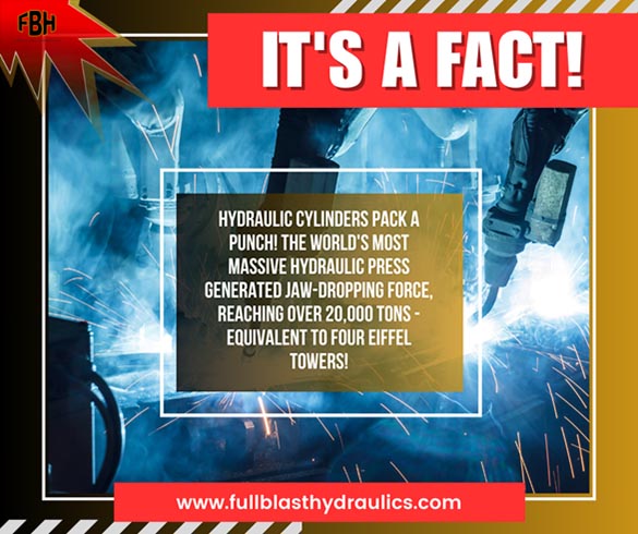 www.fullblasthydraulics.com